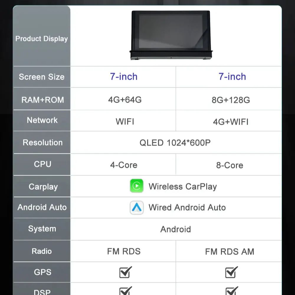 Android 16 Touch Screen 7 Inch - Car Accessories In India 评论和价格