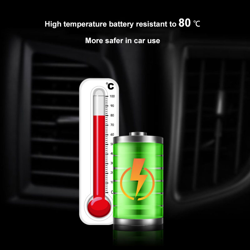 Car Outlet Vent Perfume Clips  - Car Air Freshener Vent 评论和价格